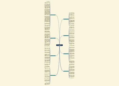 用心灵看世界作文400字(推荐8篇) 用心灵看世界作文400字(推荐8篇)