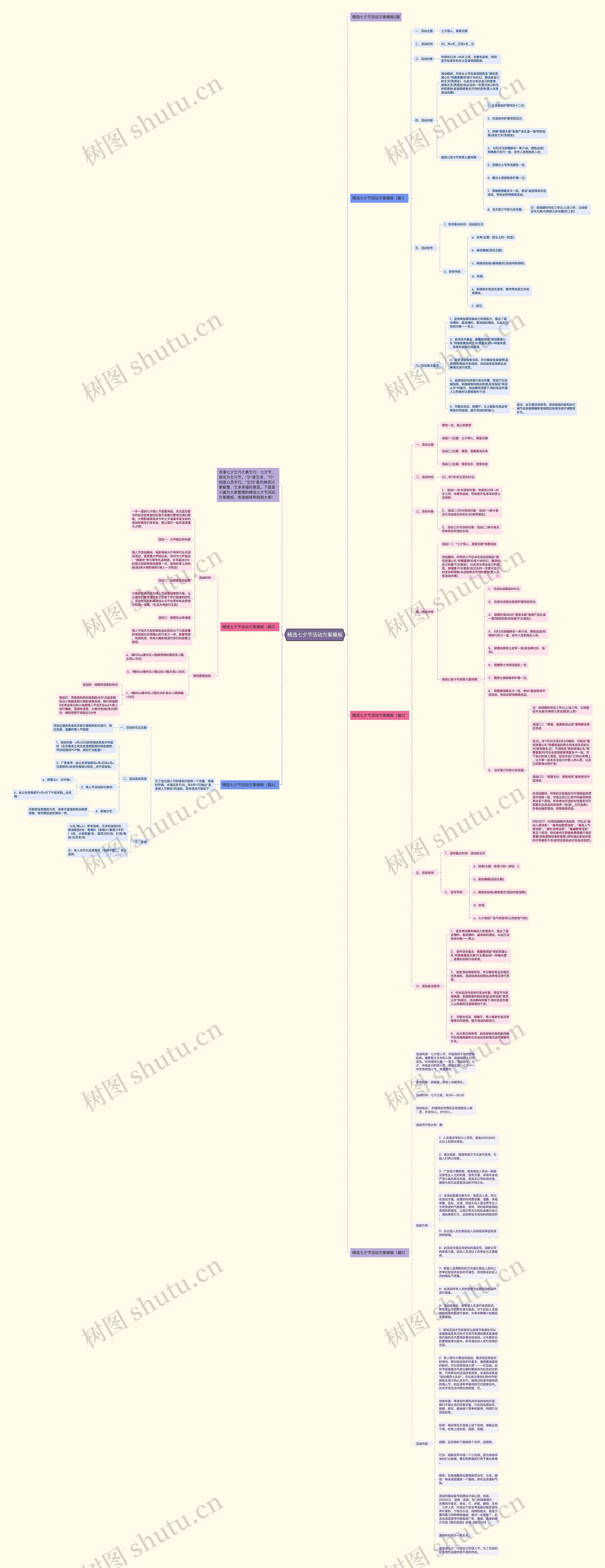 精选七夕节活动方案思维导图