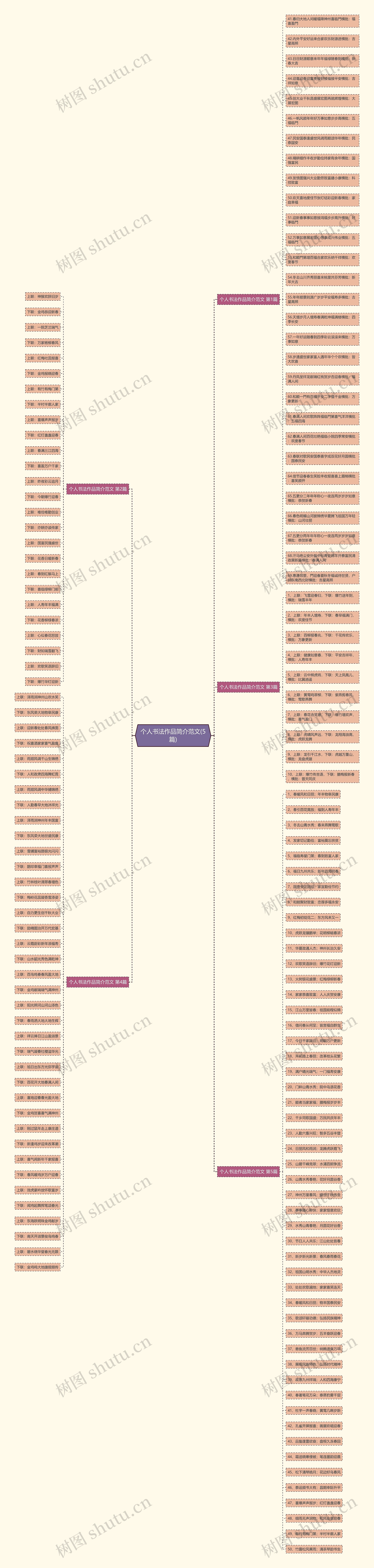 个人书法作品简介范文(5篇) 个人书法作品简介范文(5篇)