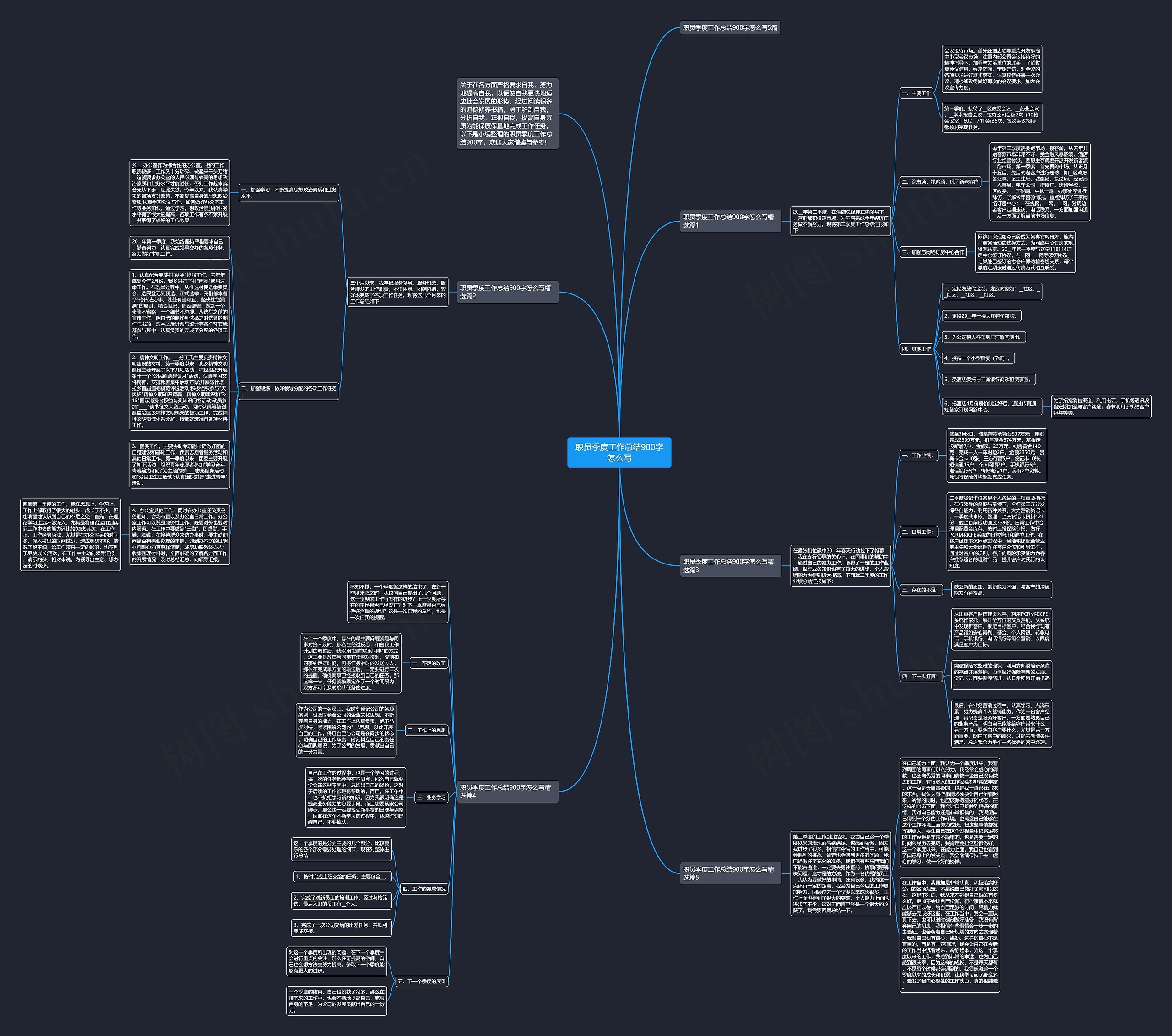 职员季度工作总结900字怎么写思维导图