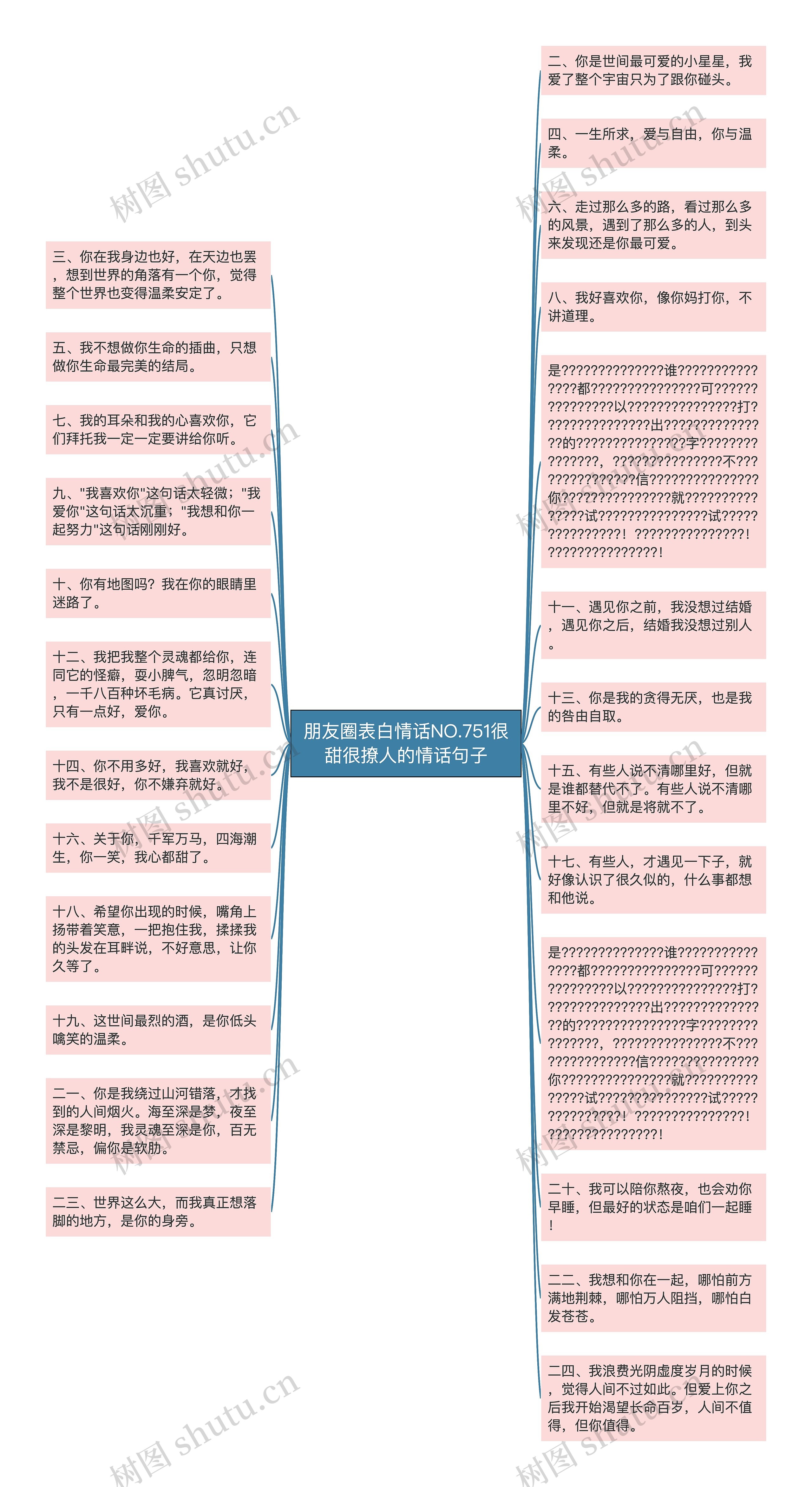 朋友圈表白情话NO.751很甜很撩人的情话句子