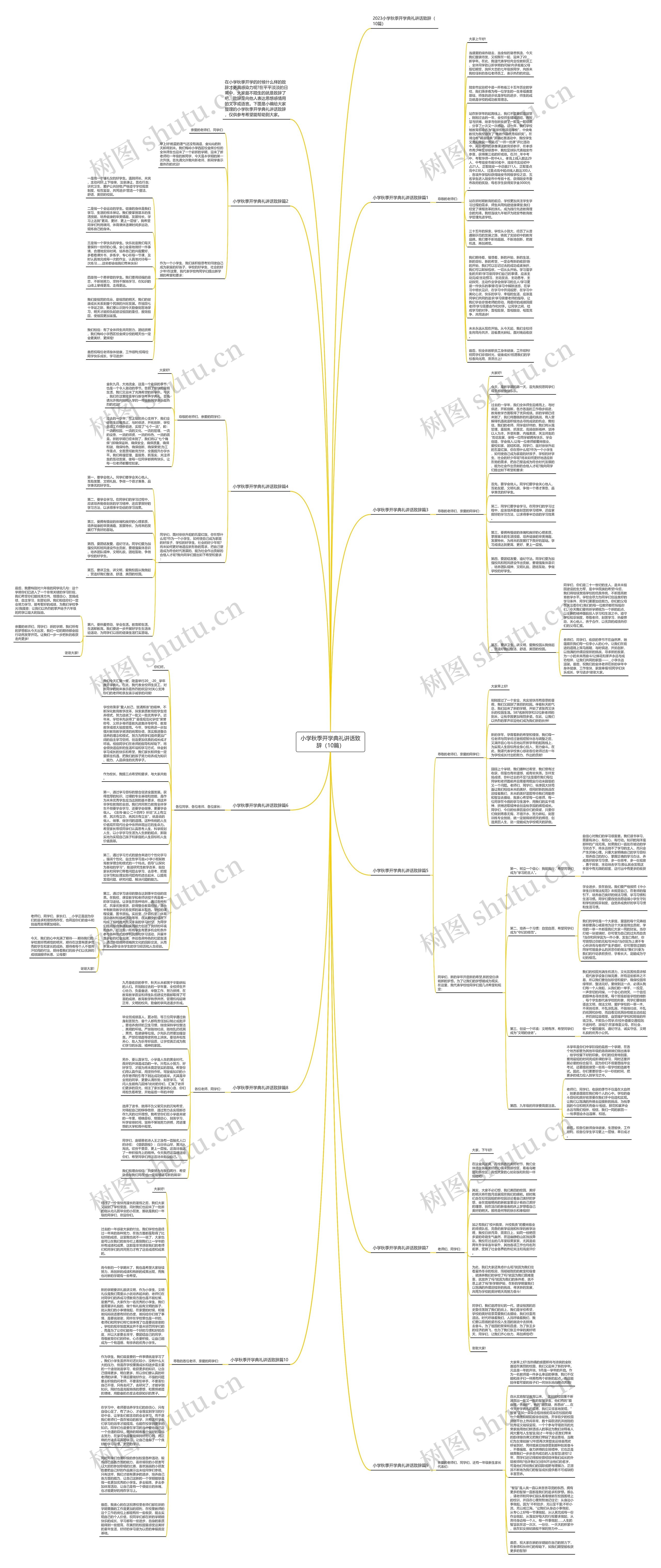 小学秋季开学典礼讲话致辞（10篇）思维导图