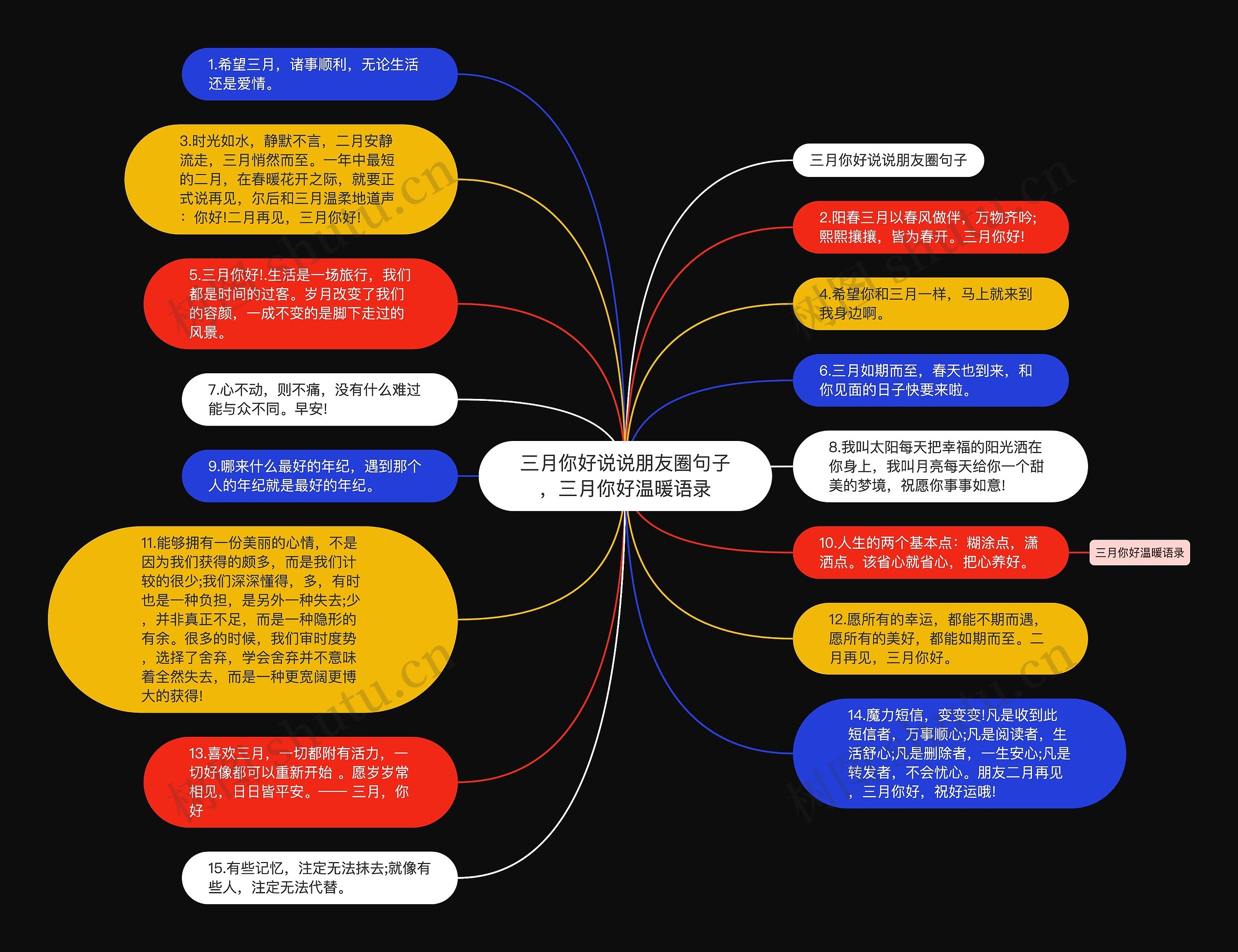 三月你好说说朋友圈句子，三月你好温暖语录