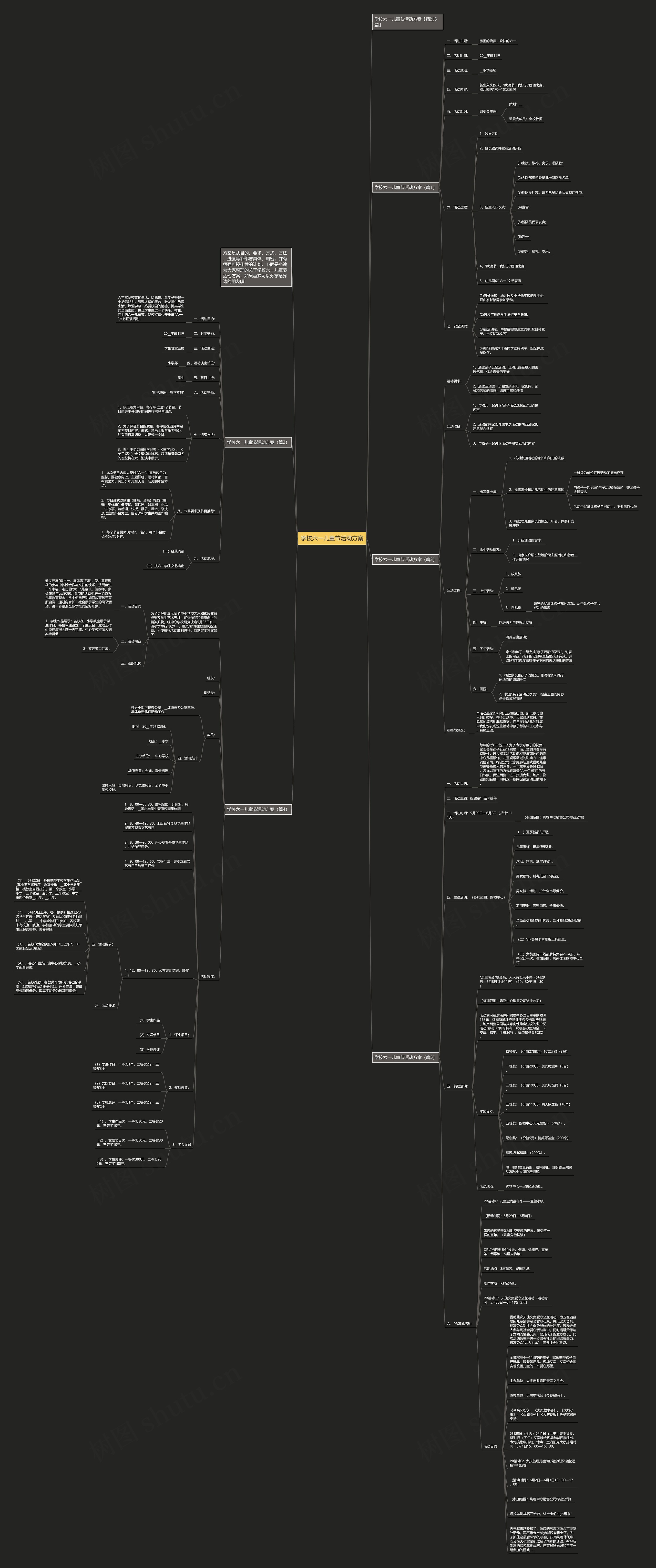 学校六一儿童节活动方案思维导图