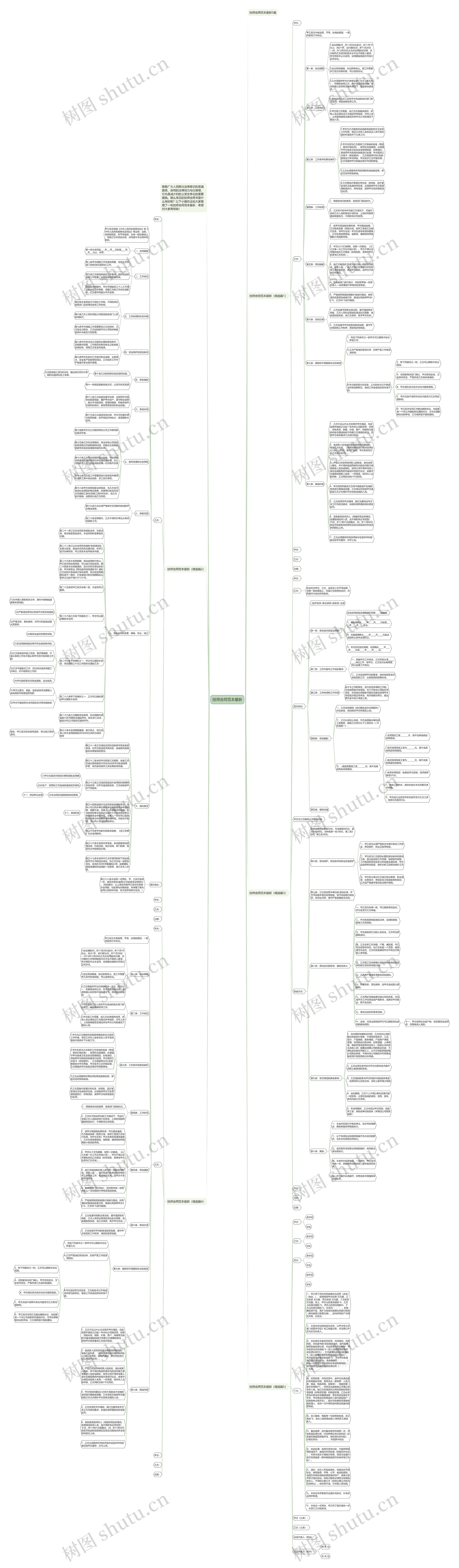 技师合同范本最新思维导图