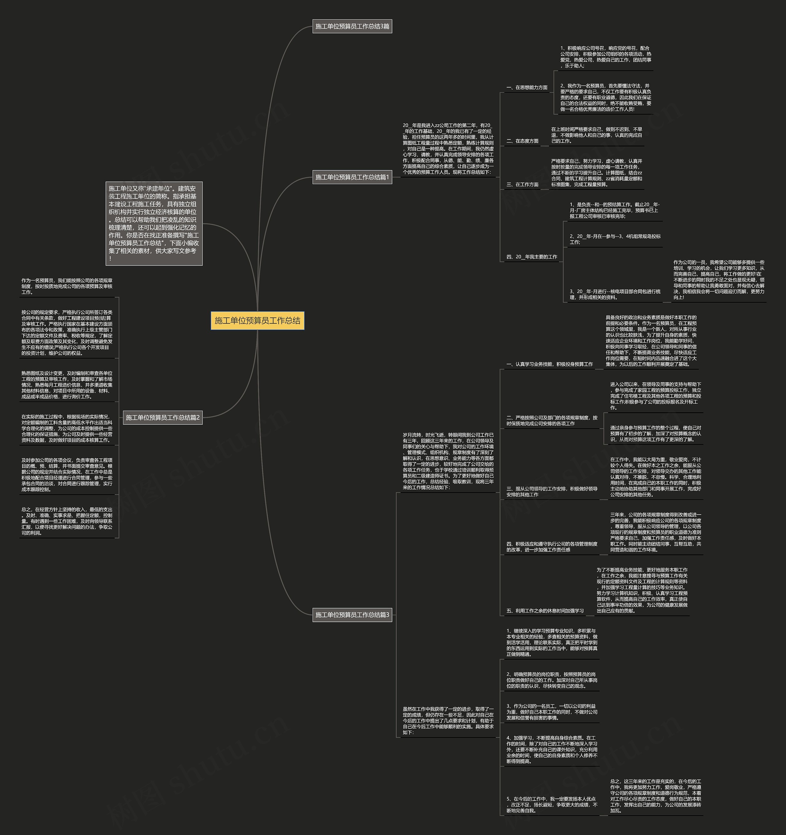 施工单位预算员工作总结思维导图