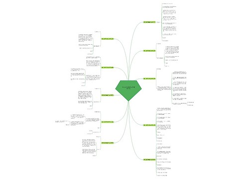 福州工地停电通知范文(精选10篇) 福州工地停电通知范文(精选10篇)