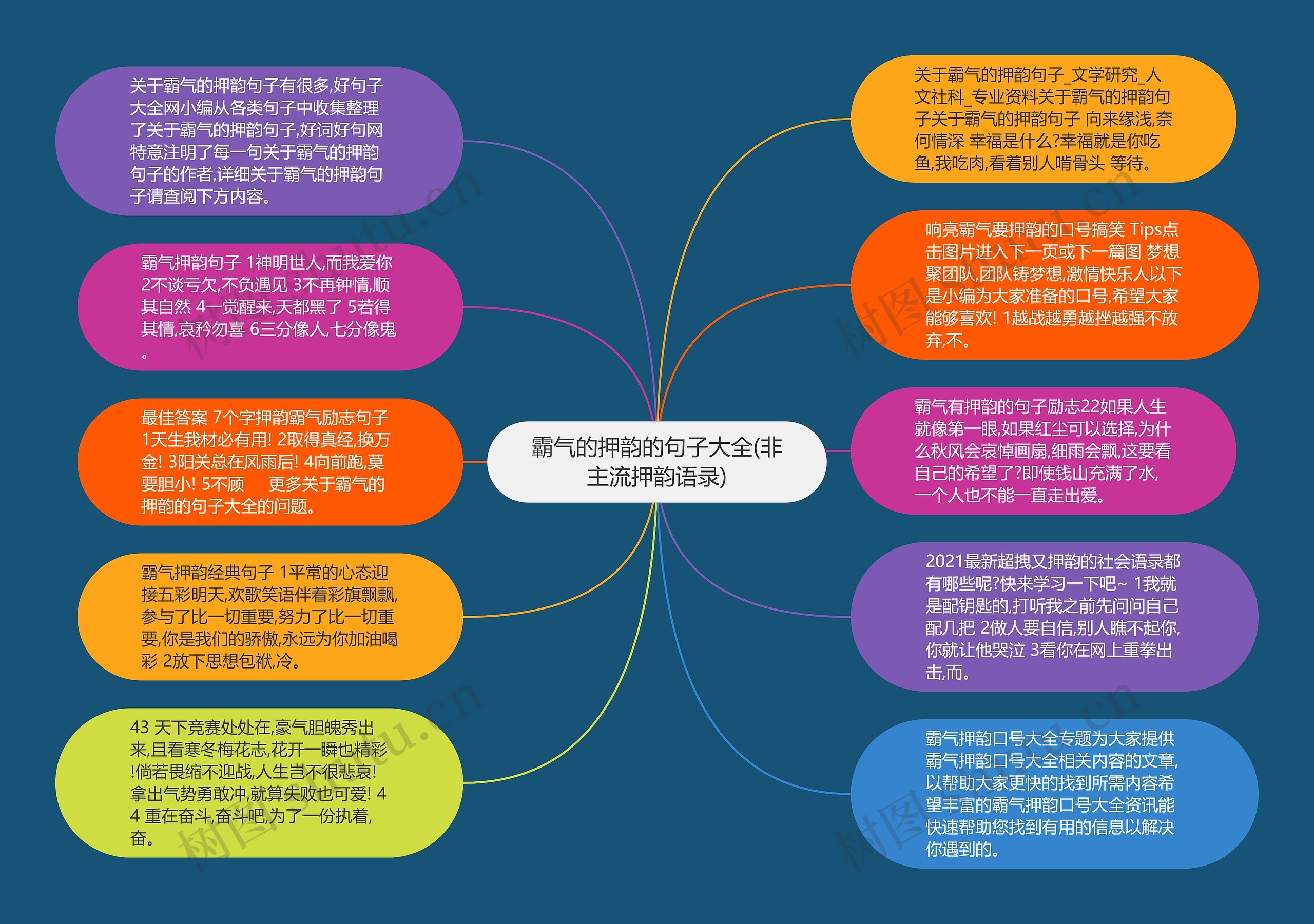 霸气的押韵的句子大全(非主流押韵语录)