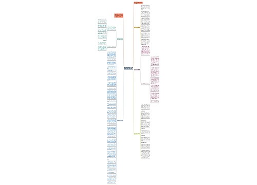 2020年社区工作总结_派出所社区工作总结精选5篇