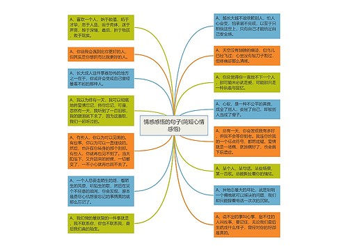 情感感悟的句子(简短心情感悟)