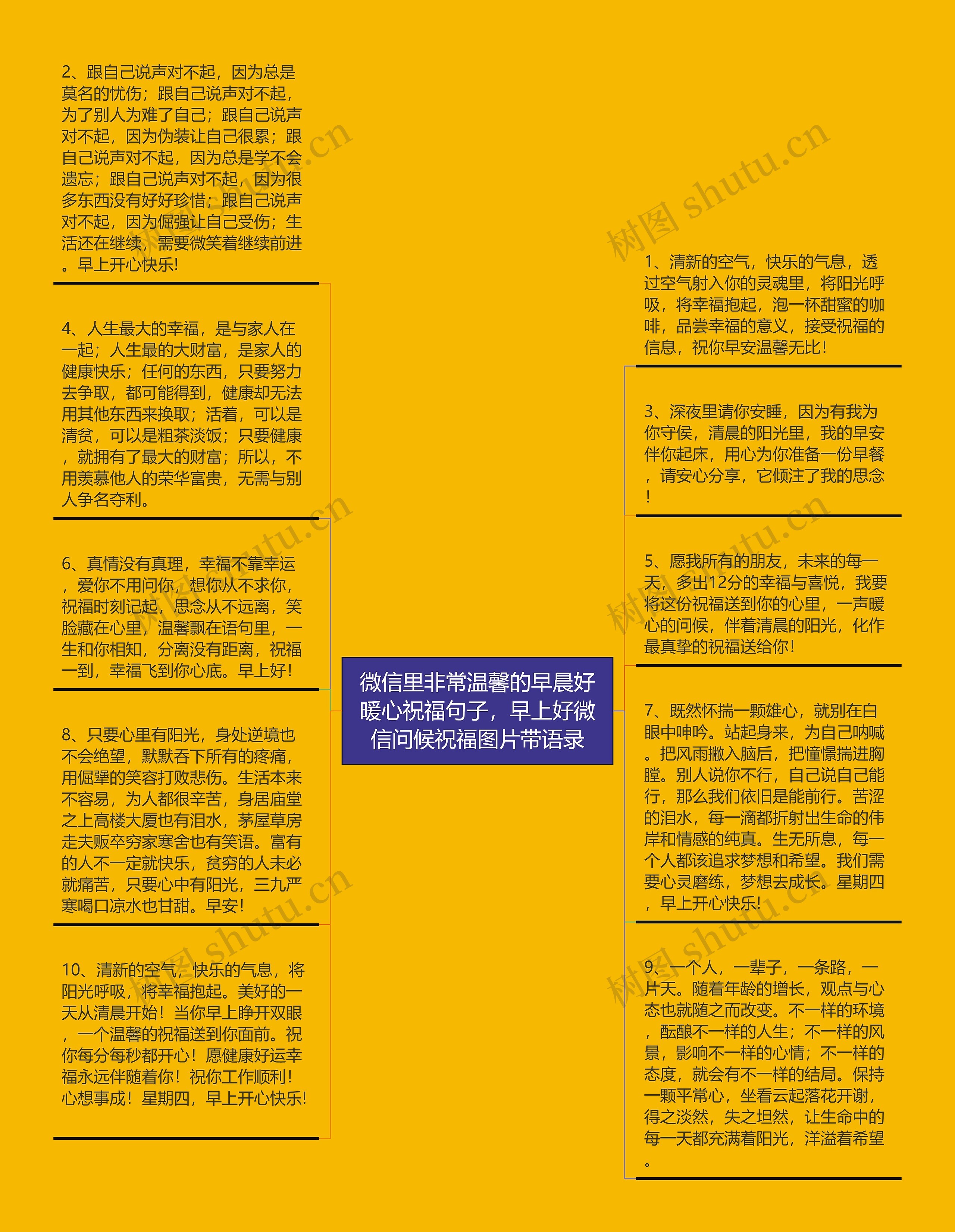 微信里非常温馨的早晨好暖心祝福句子,早上好微信问候祝福图片带语录思维导图高清图 微信里非常温馨的早晨好暖心祝福句子,早上好微信问候祝福图片带语录思维导图