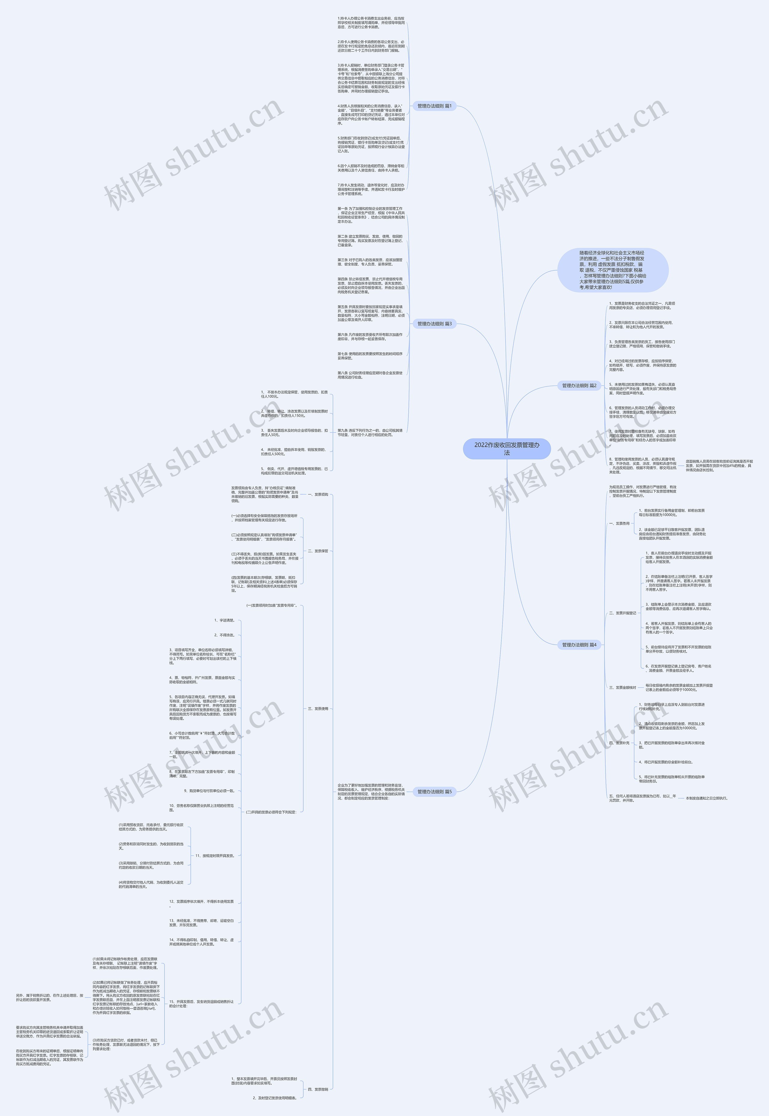 2022作废收回发票管理办法思维导图