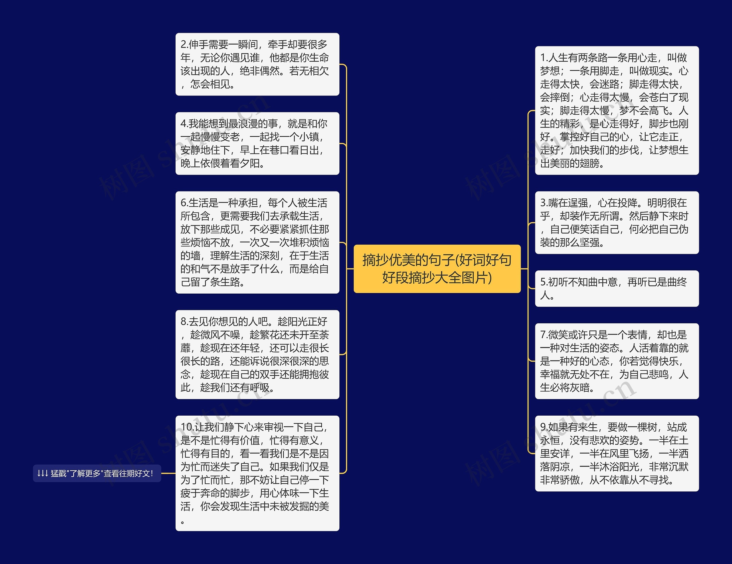 摘抄优美的句子(好词好句好段摘抄大全图片)思维导图