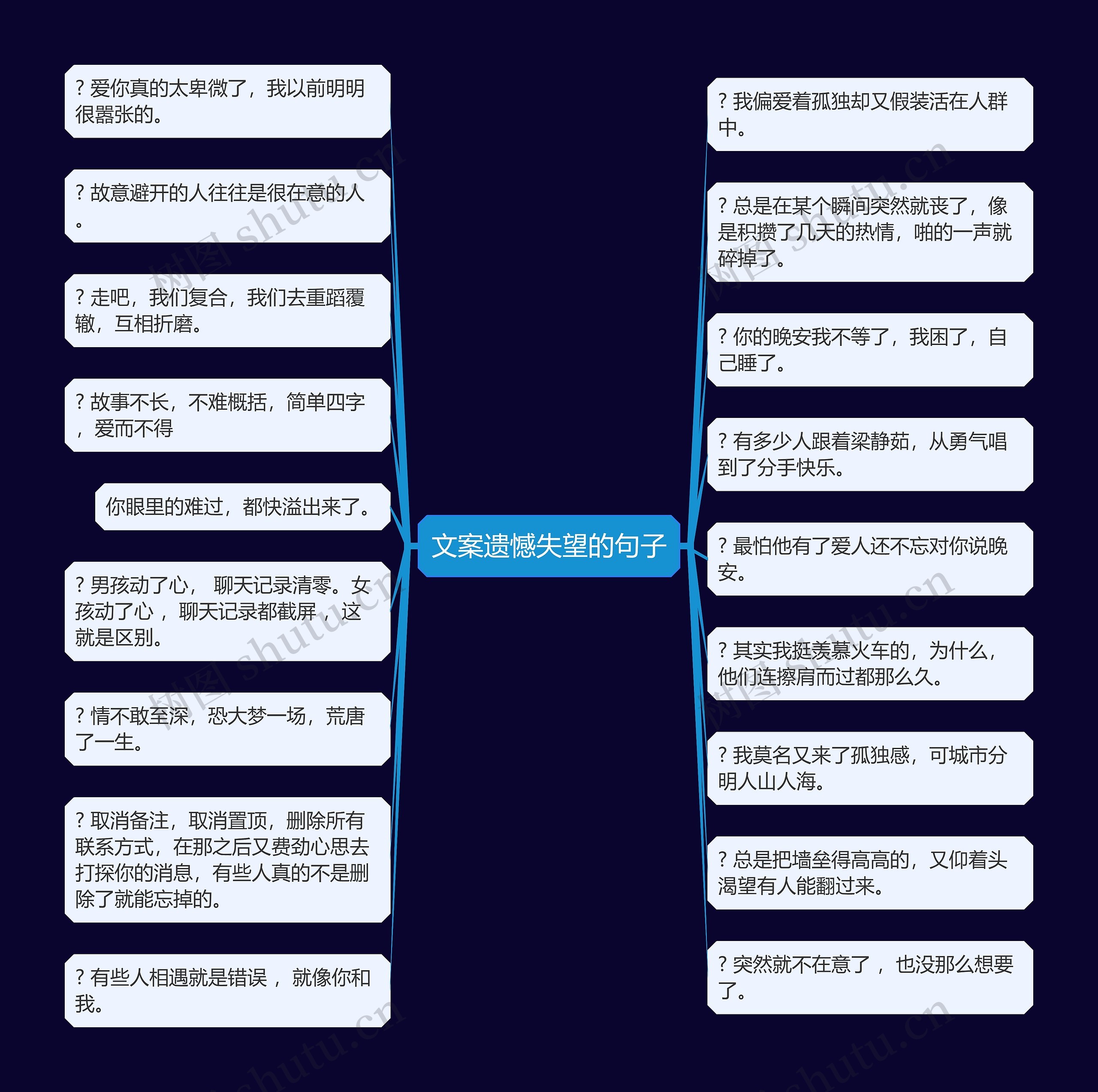 文案遗憾失望的句子