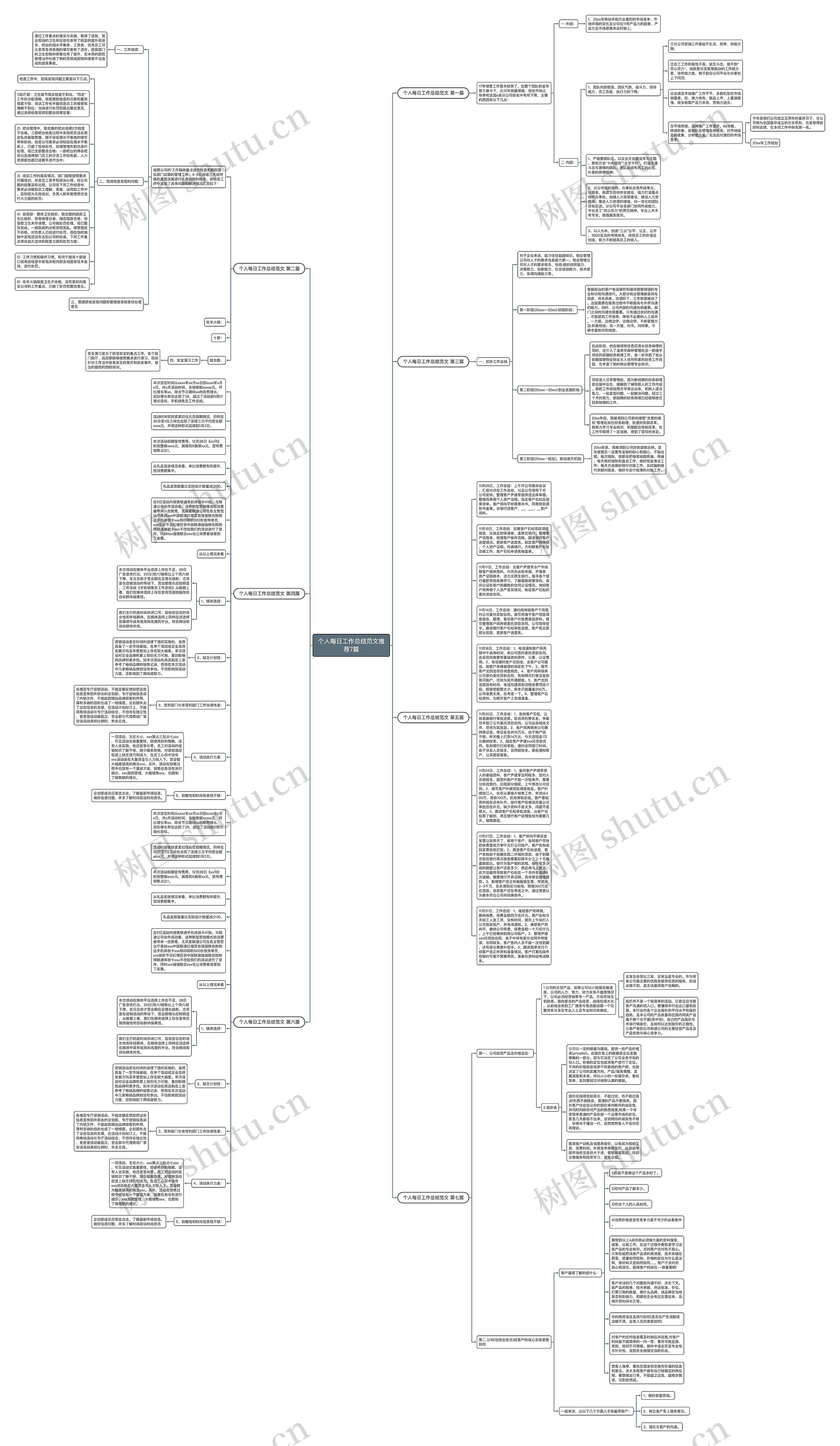 个人每日工作总结范文推荐7篇思维导图