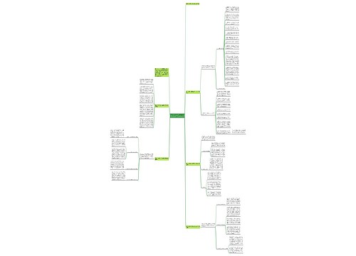 审计人员半年工作总结1000字