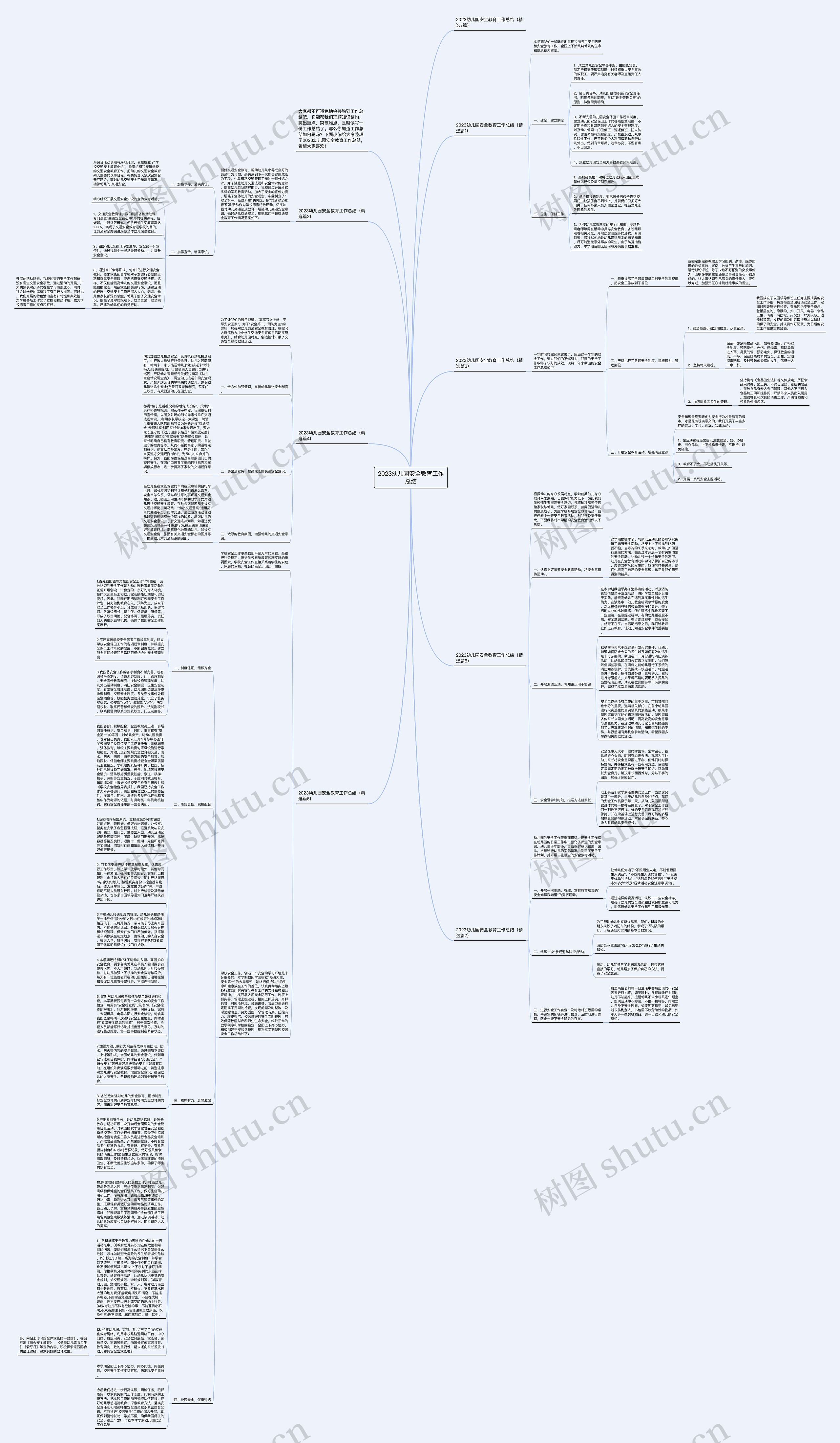 2023幼儿园安全教育工作总结思维导图