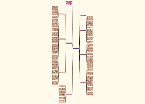 最新防自然灾害心得体会 最新防自然灾害心得体会
