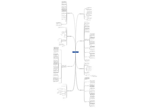 实地考察报告范文100字(汇总8篇)思维导图