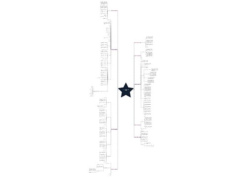 商务合作沟通函范文模板(实用9篇) 商务合作沟通函范文模板(实用9篇)