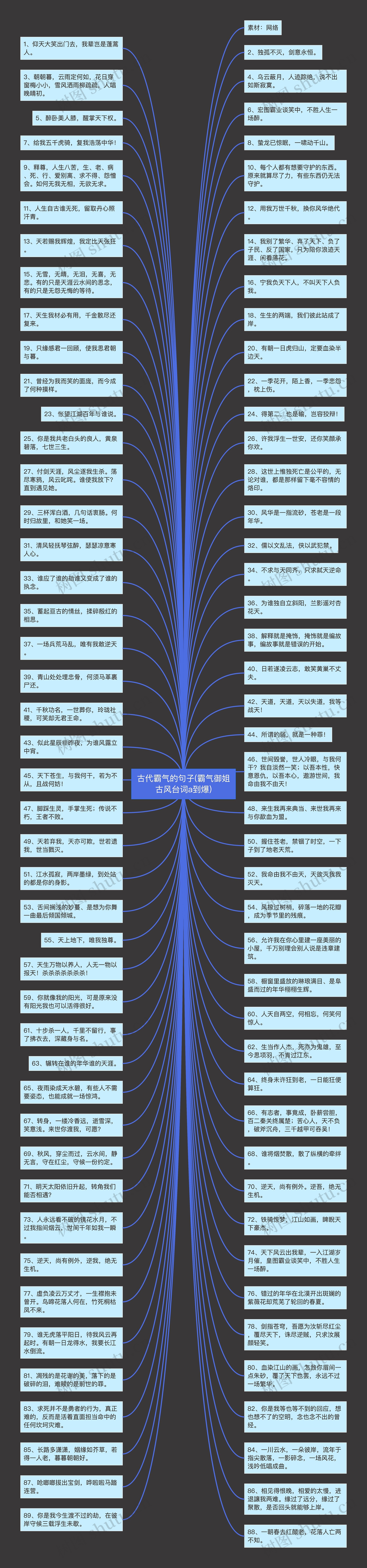 古代霸气的句子(霸气御姐古风台词a到爆)