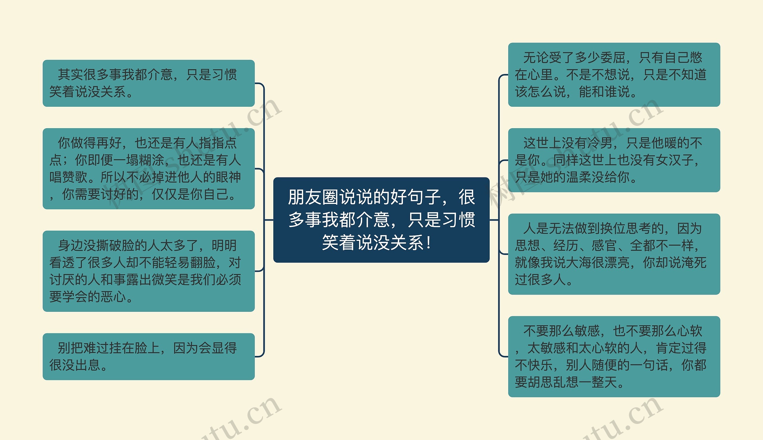 朋友圈说说的好句子，很多事我都介意，只是习惯笑着说没关系！