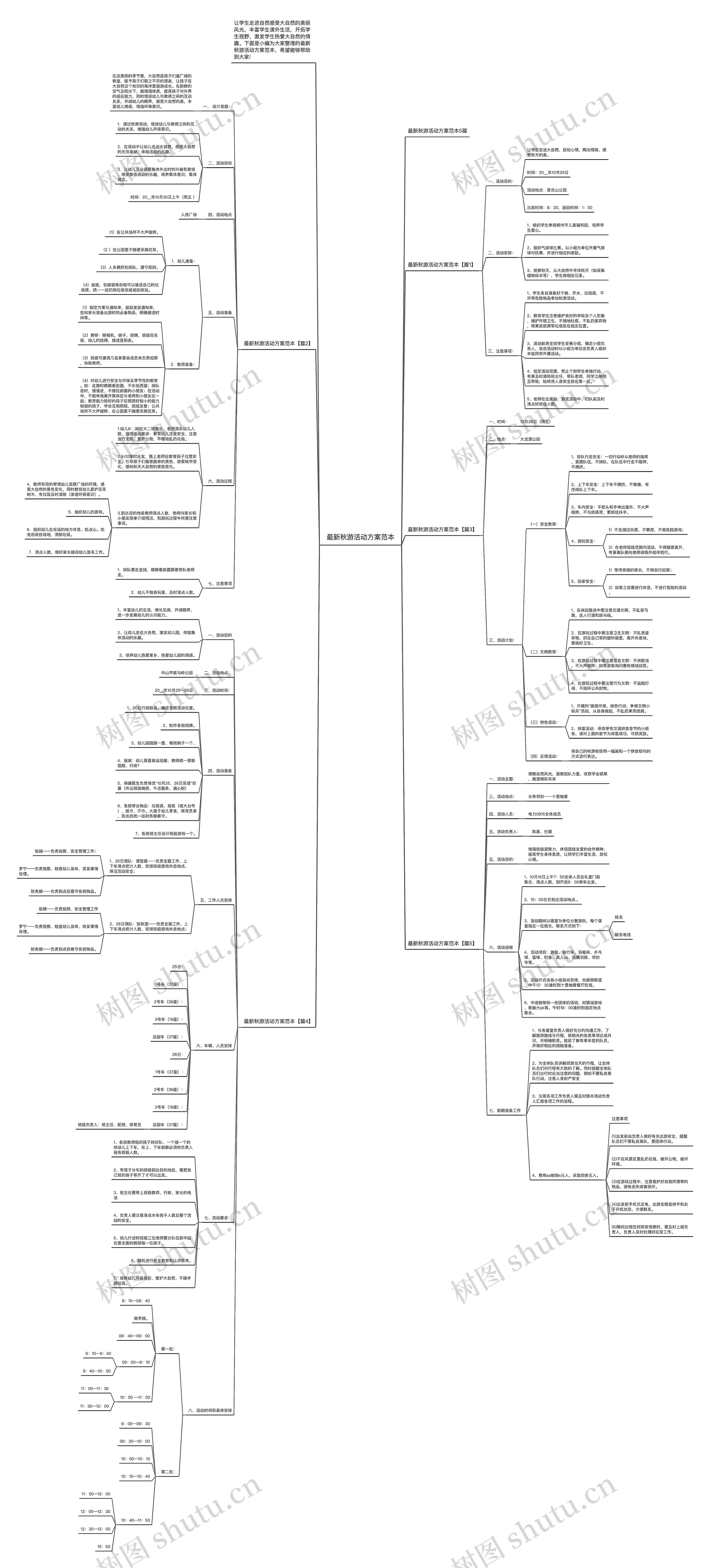 最新秋游活动方案范本思维导图