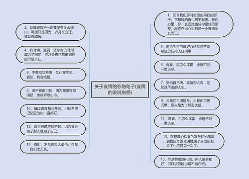 关于友情的悲伤句子(友情的说说伤感)