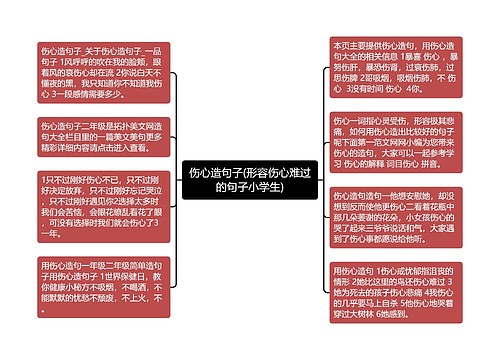 伤心造句子(形容伤心难过的句子小学生)