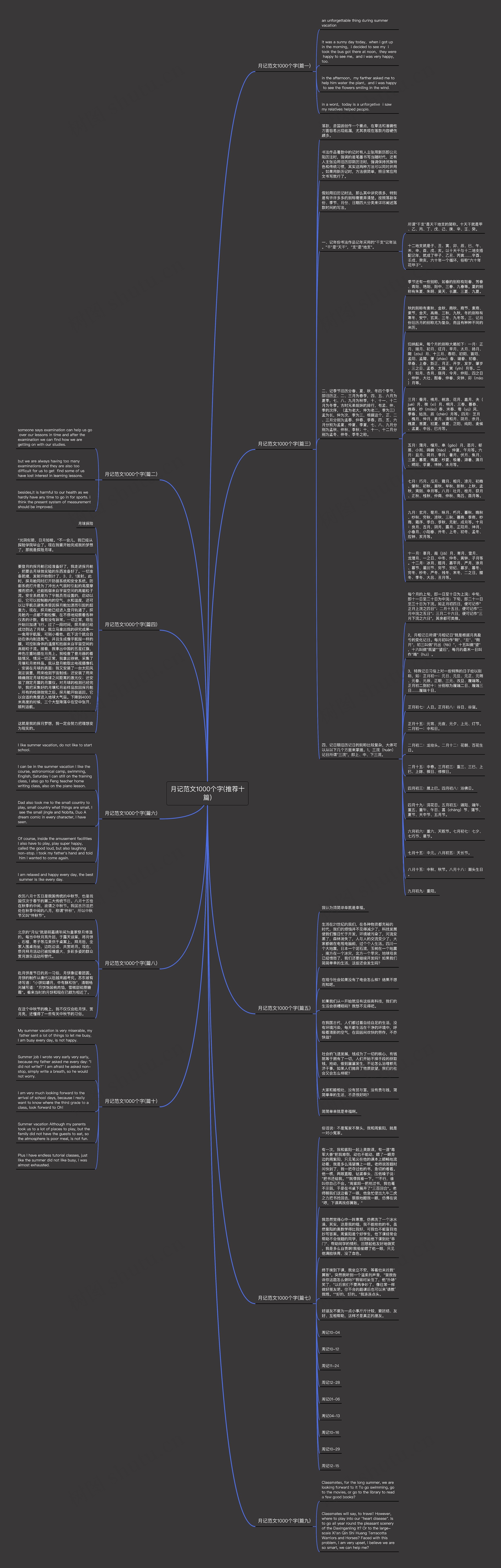 月记范文1000个字(推荐十篇)