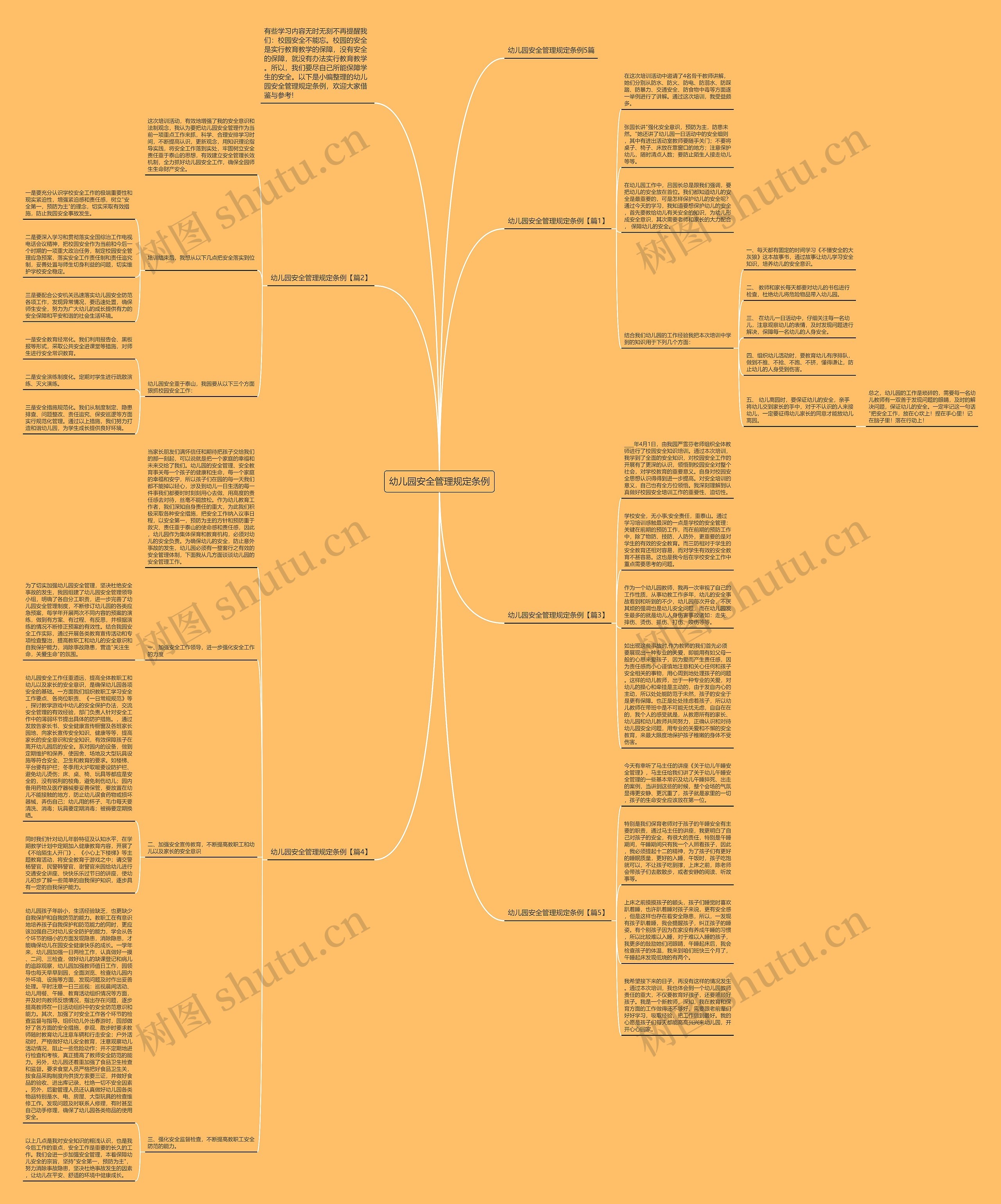 幼儿园安全管理规定条例思维导图