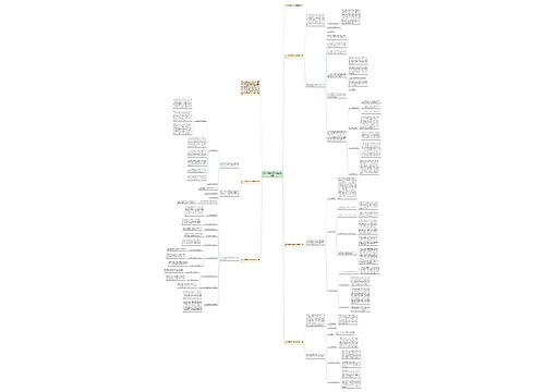 初一地理教师工作总结精选版