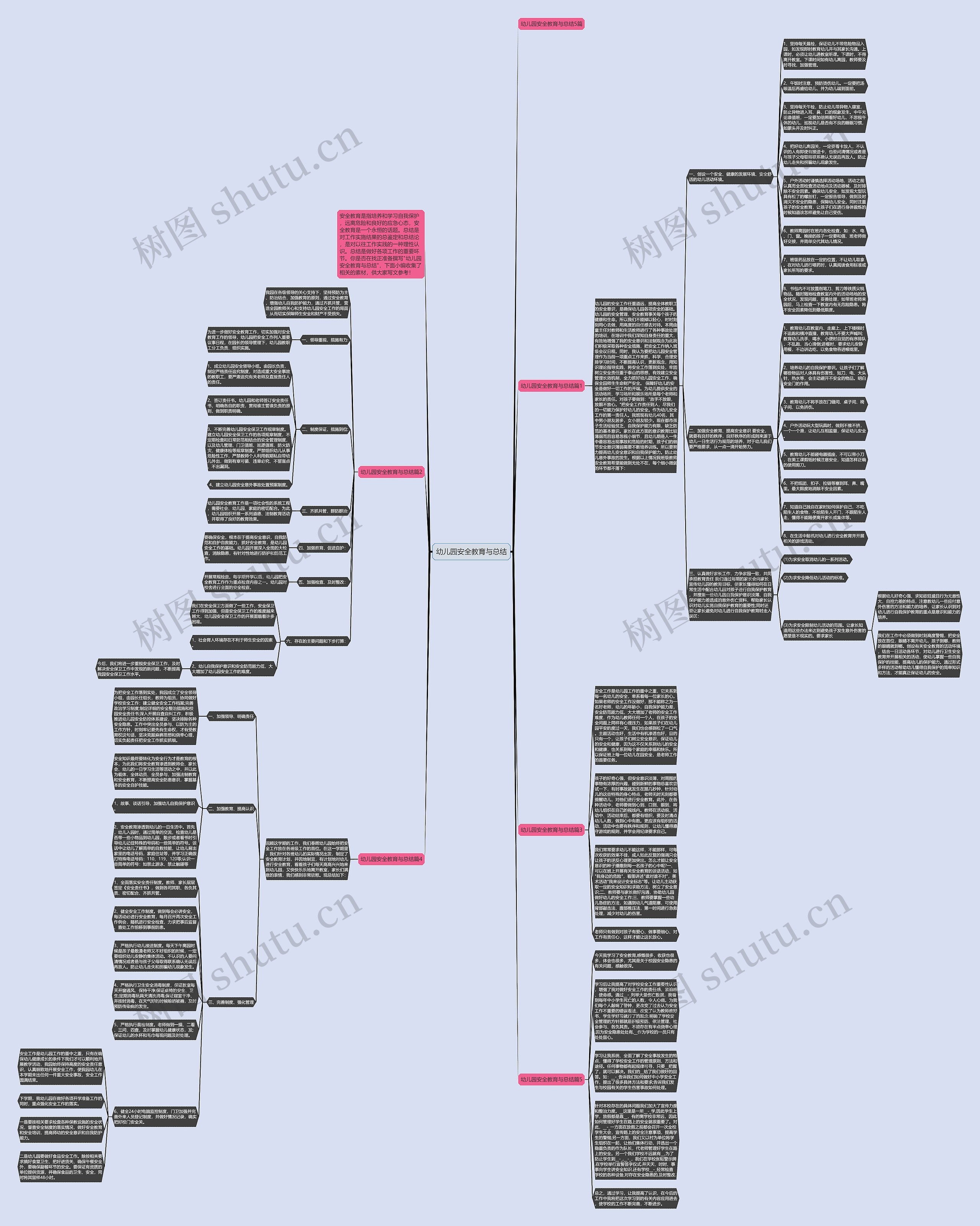 幼儿园安全教育与总结思维导图