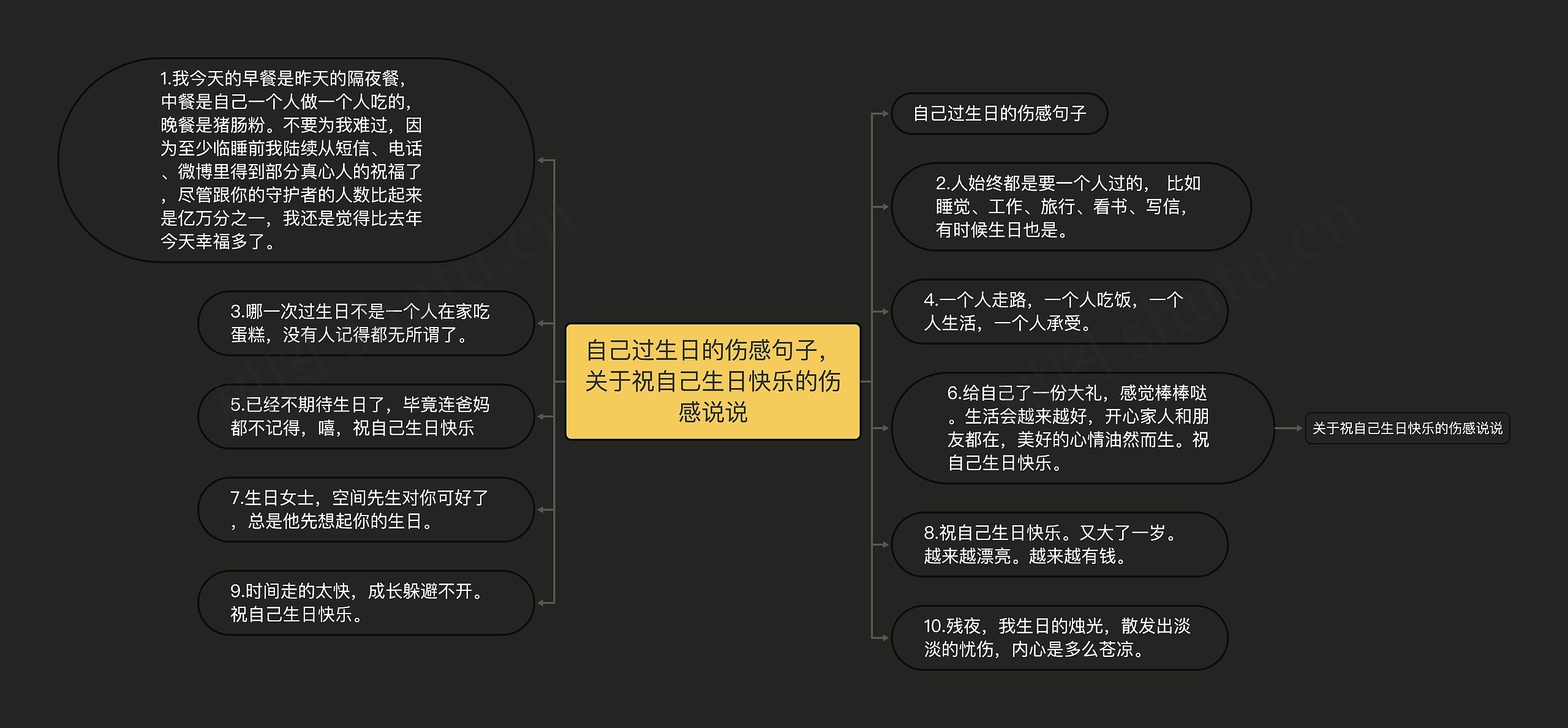 自己过生日的伤感句子，关于祝自己生日快乐的伤感说说