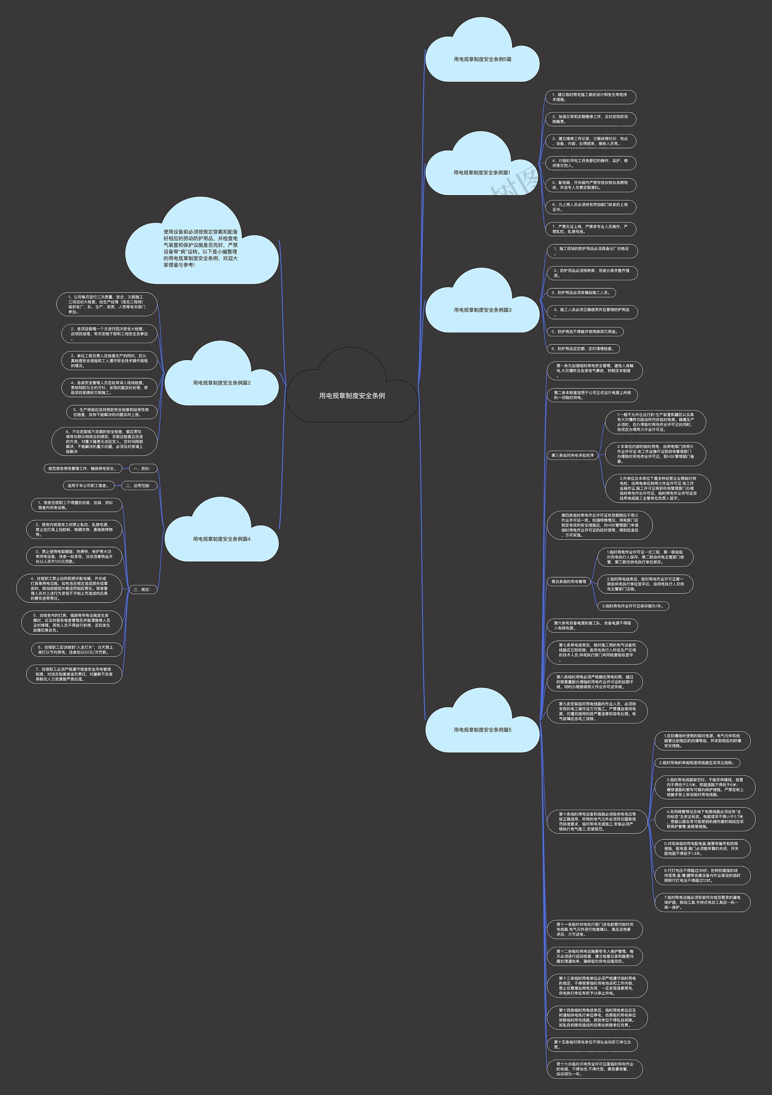 用电规章制度安全条例