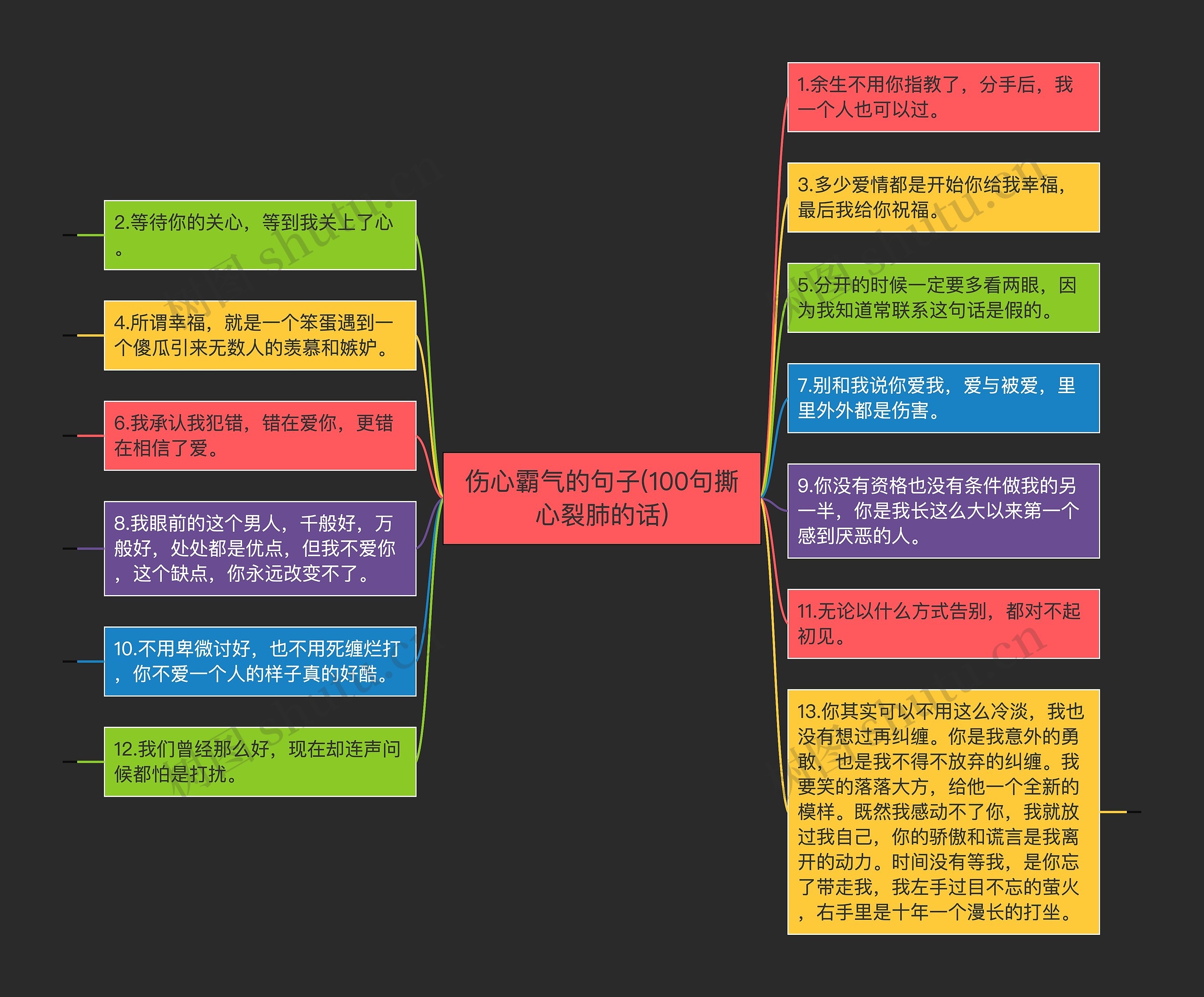 伤心霸气的句子(100句撕心裂肺的话) 伤心霸气的句子(100句撕心裂肺的话)