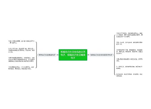祝福自己生日快乐的文艺句子,祝福自己生日唯美句子 祝福自己生日快乐的文艺句子,祝福自己生日唯美句子