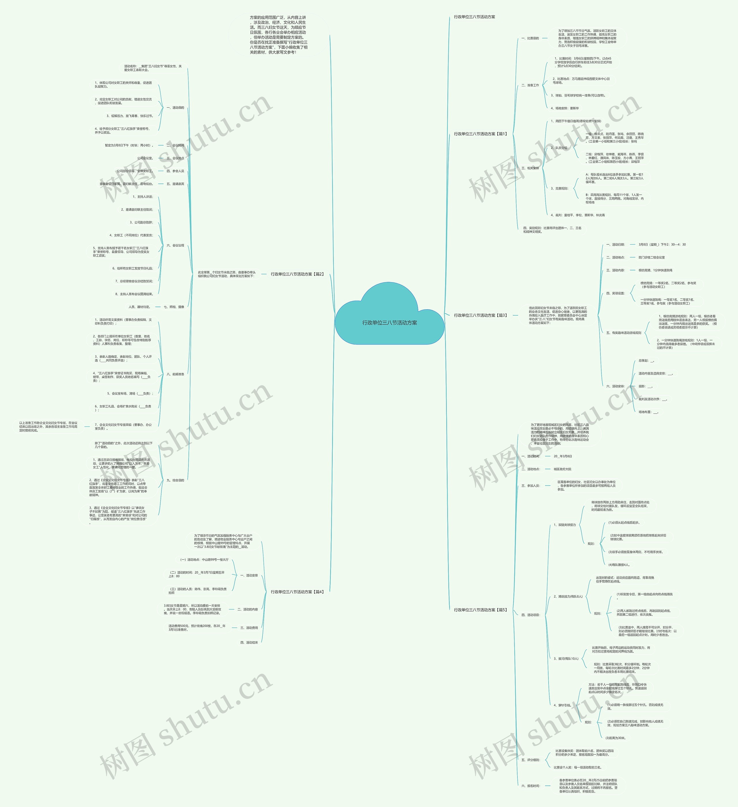 行政单位三八节活动方案思维导图