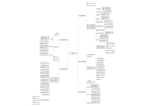 单位补贴合同范本最新(5篇)