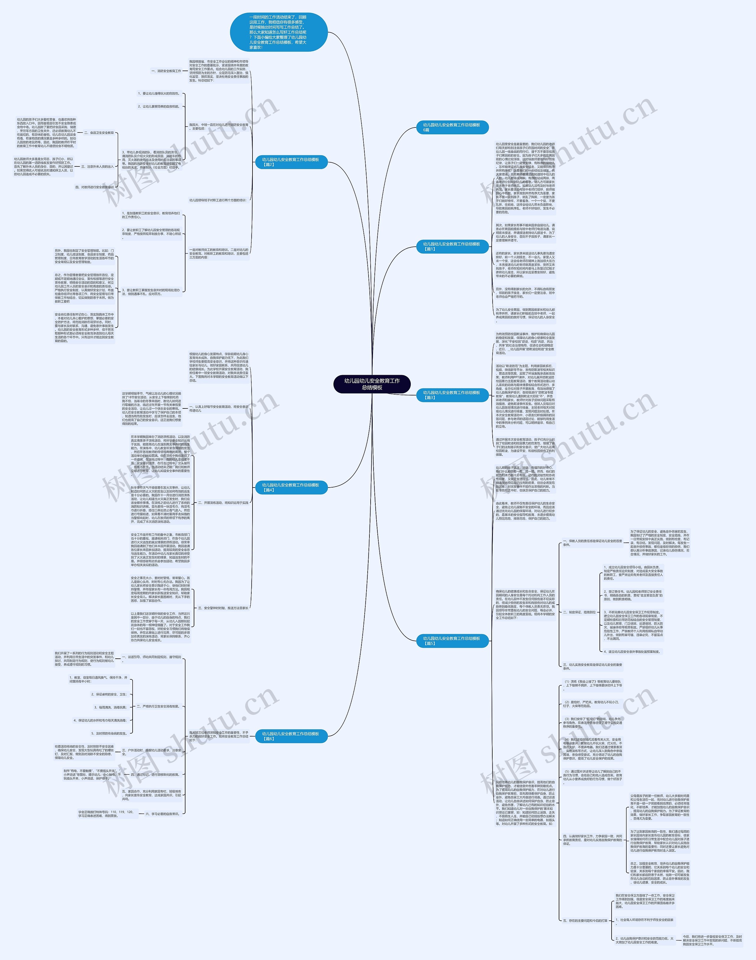 幼儿园幼儿安全教育工作总结思维导图