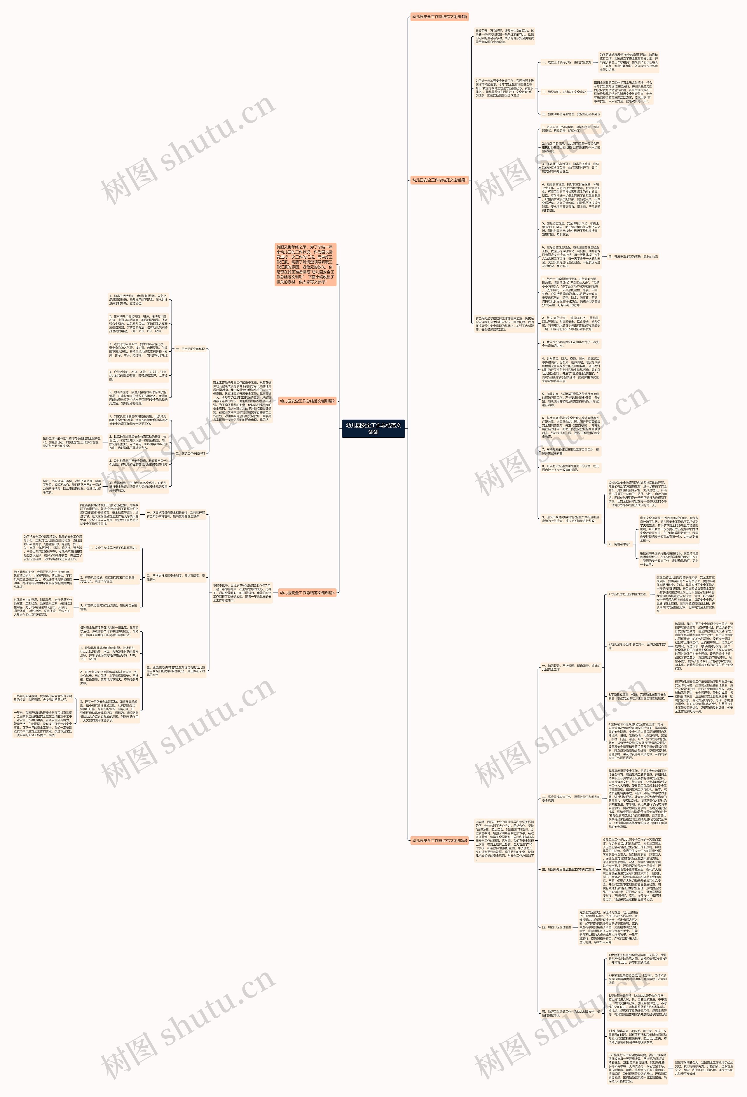 幼儿园安全工作总结范文谢谢思维导图