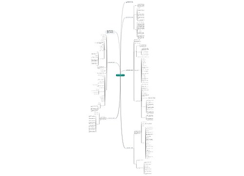 2023学校劳动教育工作计划