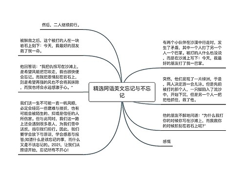 精选阿语美文忘记与不忘记