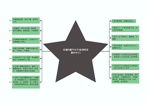 低调的霸气句子(低调有深度的句子)