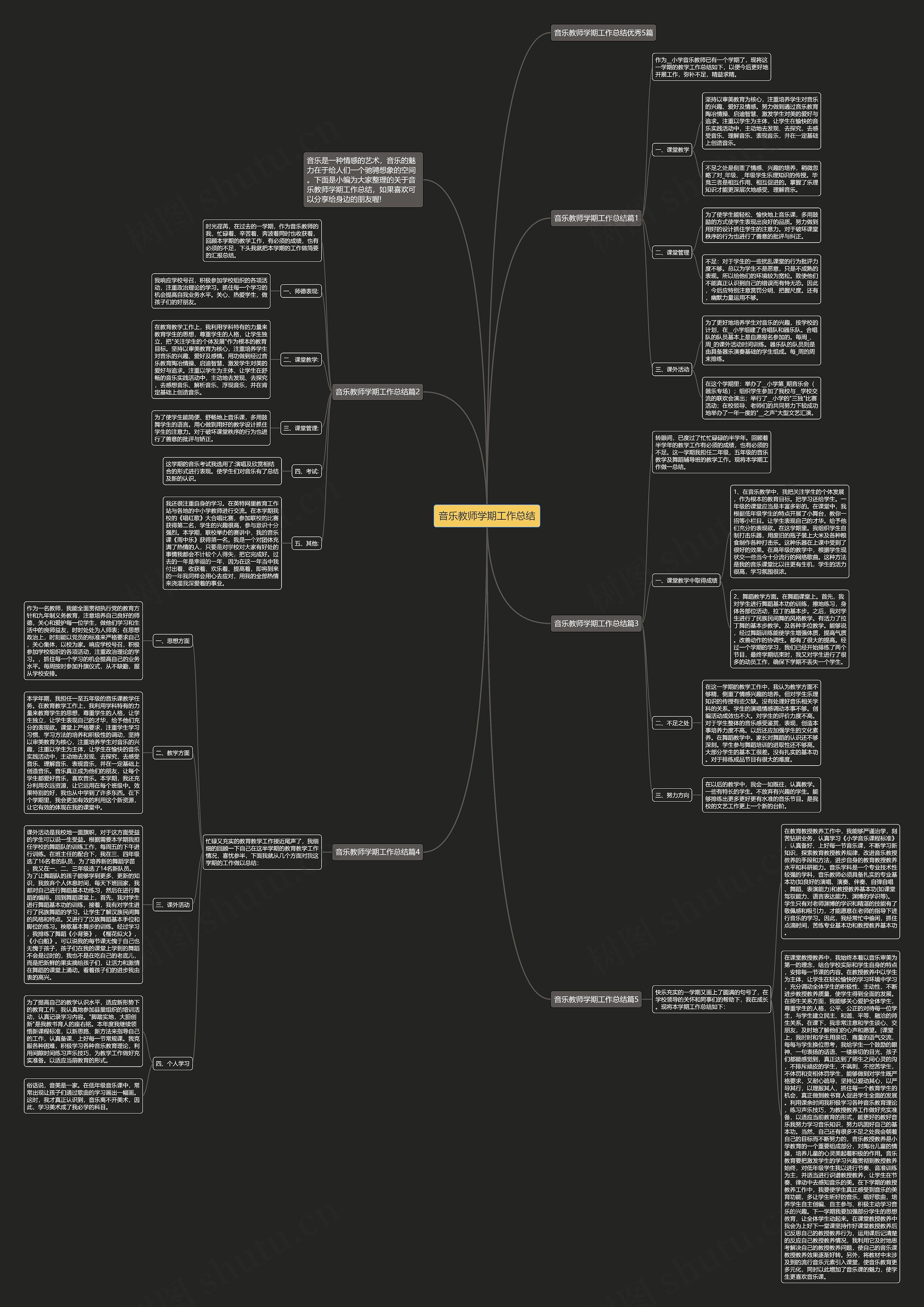 音乐教师学期工作总结思维导图
