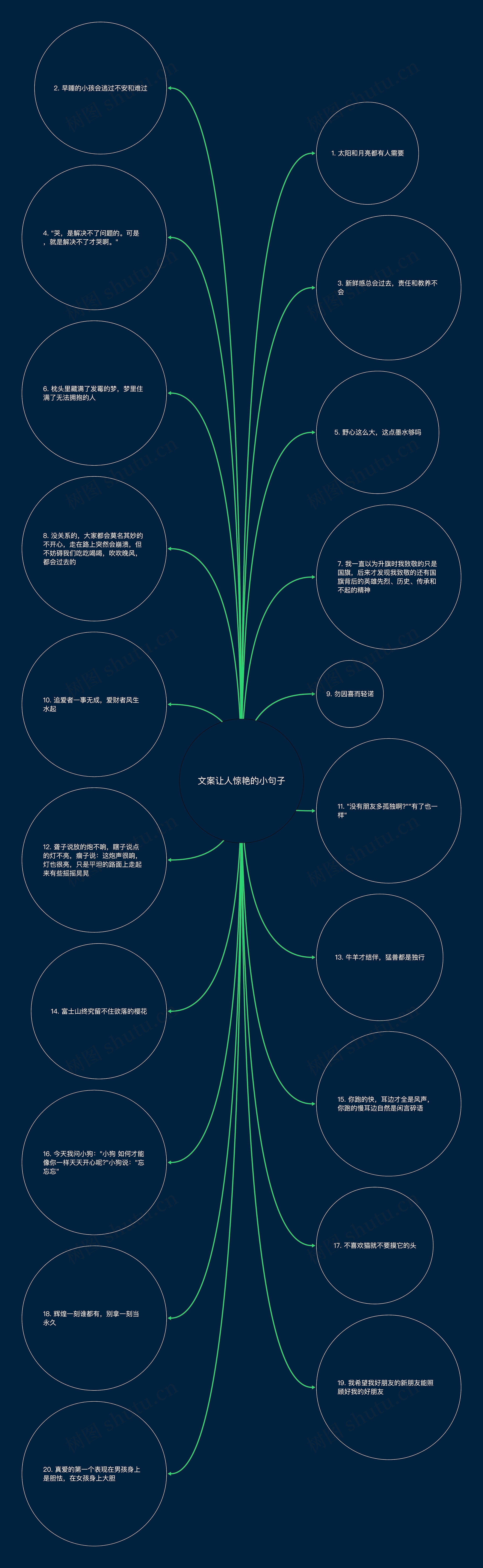 文案让人惊艳的小句子