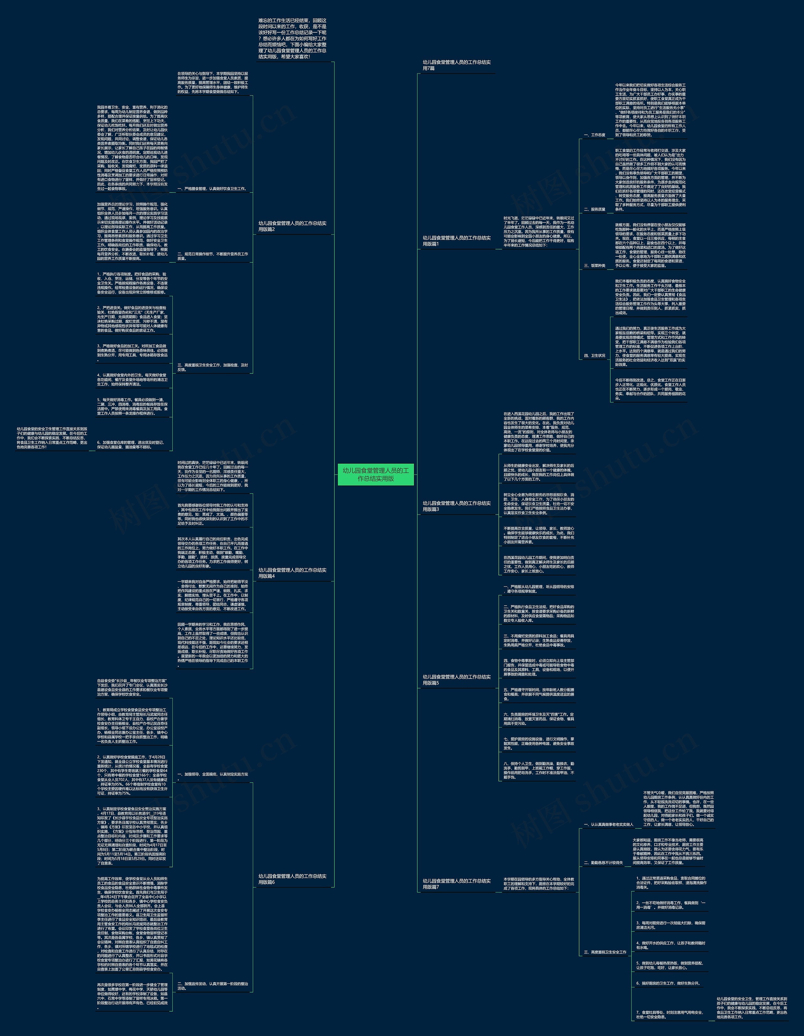 幼儿园食堂管理人员的工作总结实用版思维导图
