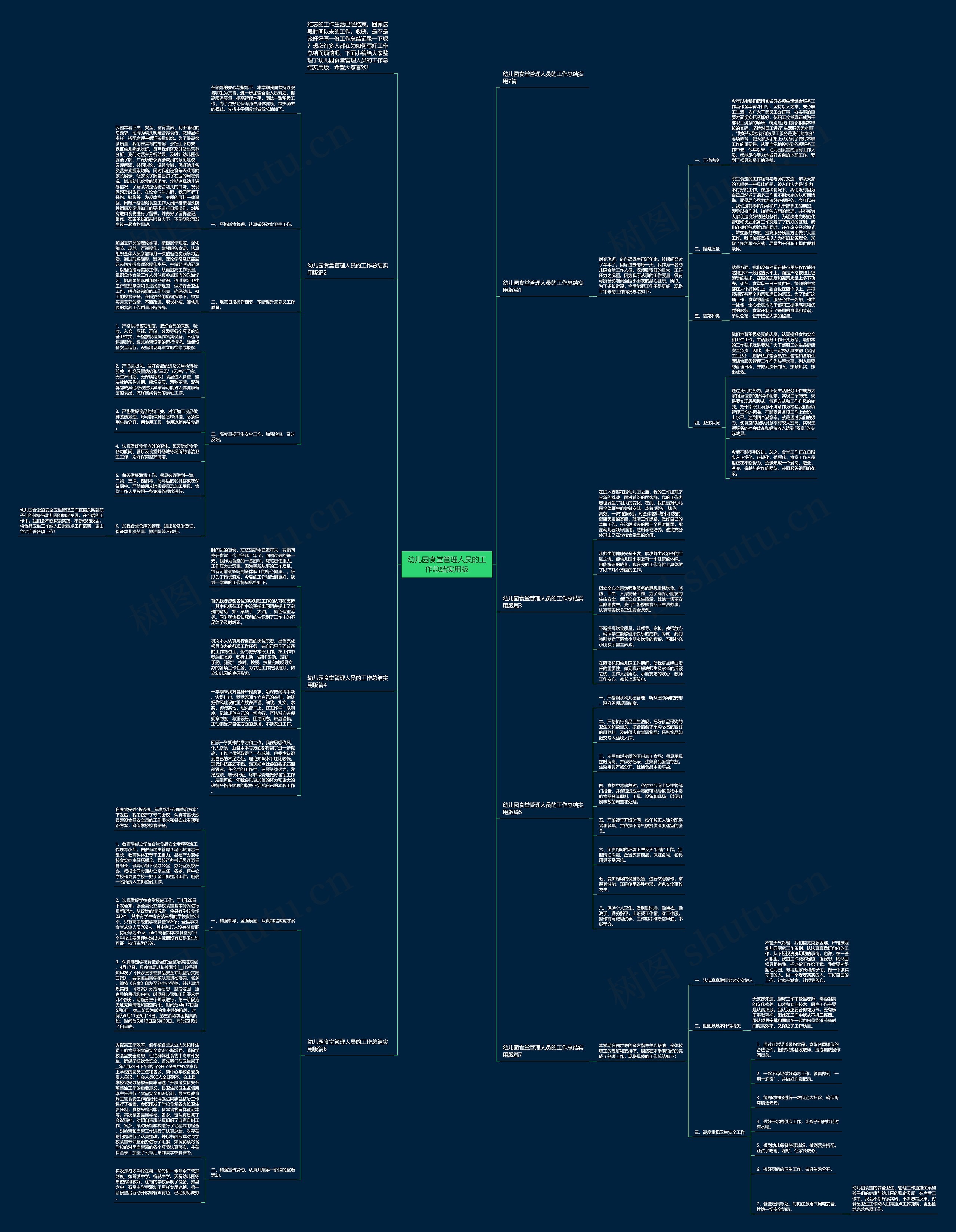 幼儿园食堂管理人员的工作总结实用版 幼儿园食堂管理人员的工作总结实用版