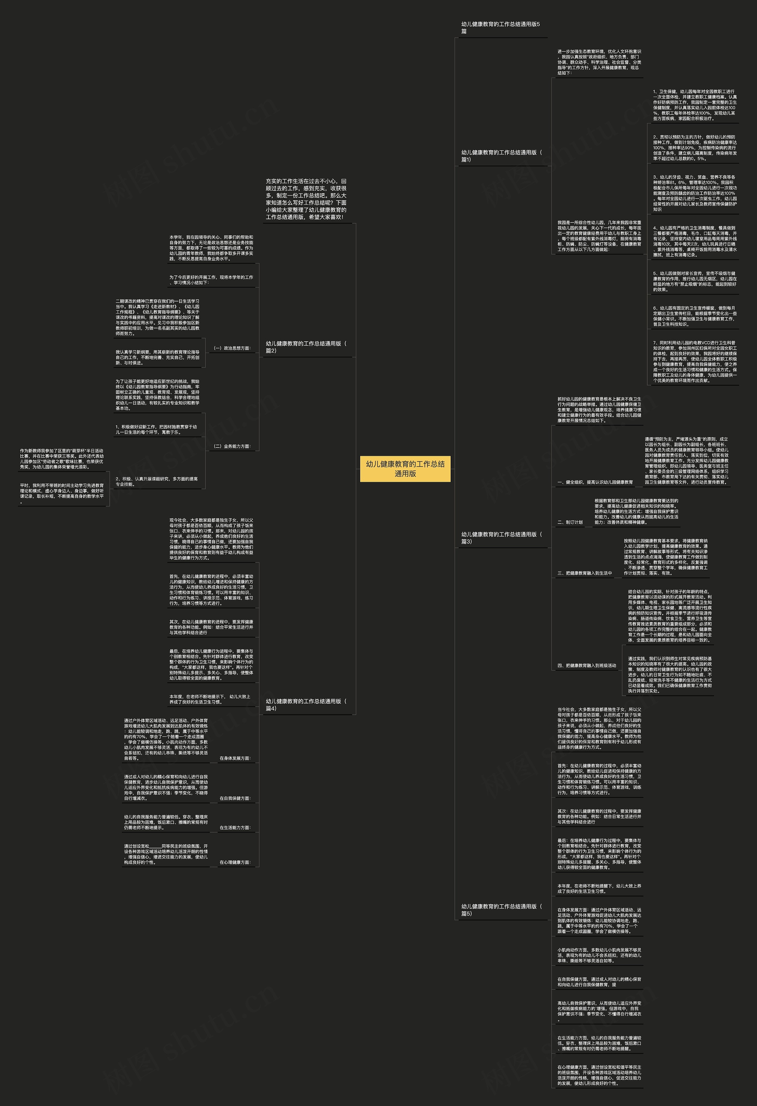 幼儿健康教育的工作总结通用版思维导图