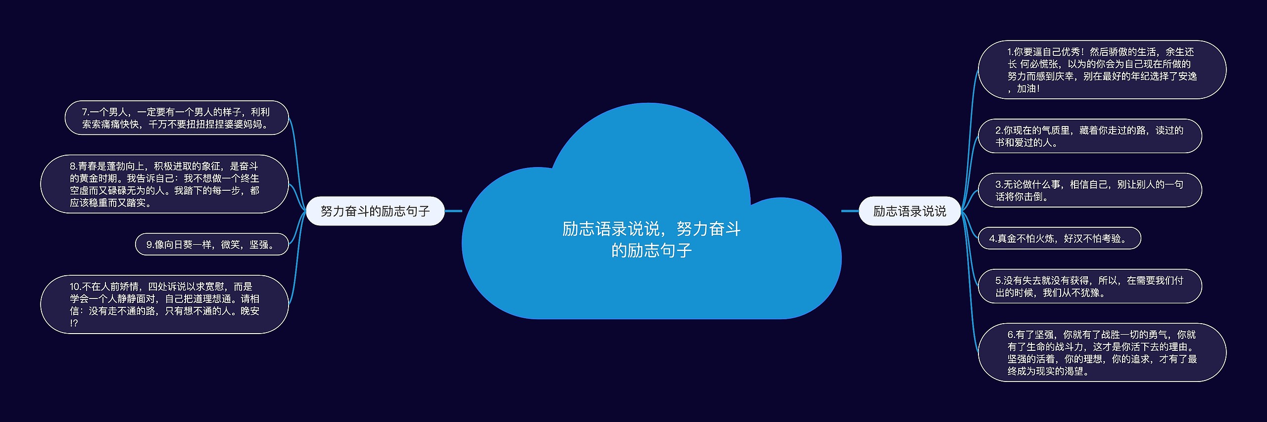 励志语录说说,努力奋斗的励志句子 励志语录说说,努力奋斗的励志句子